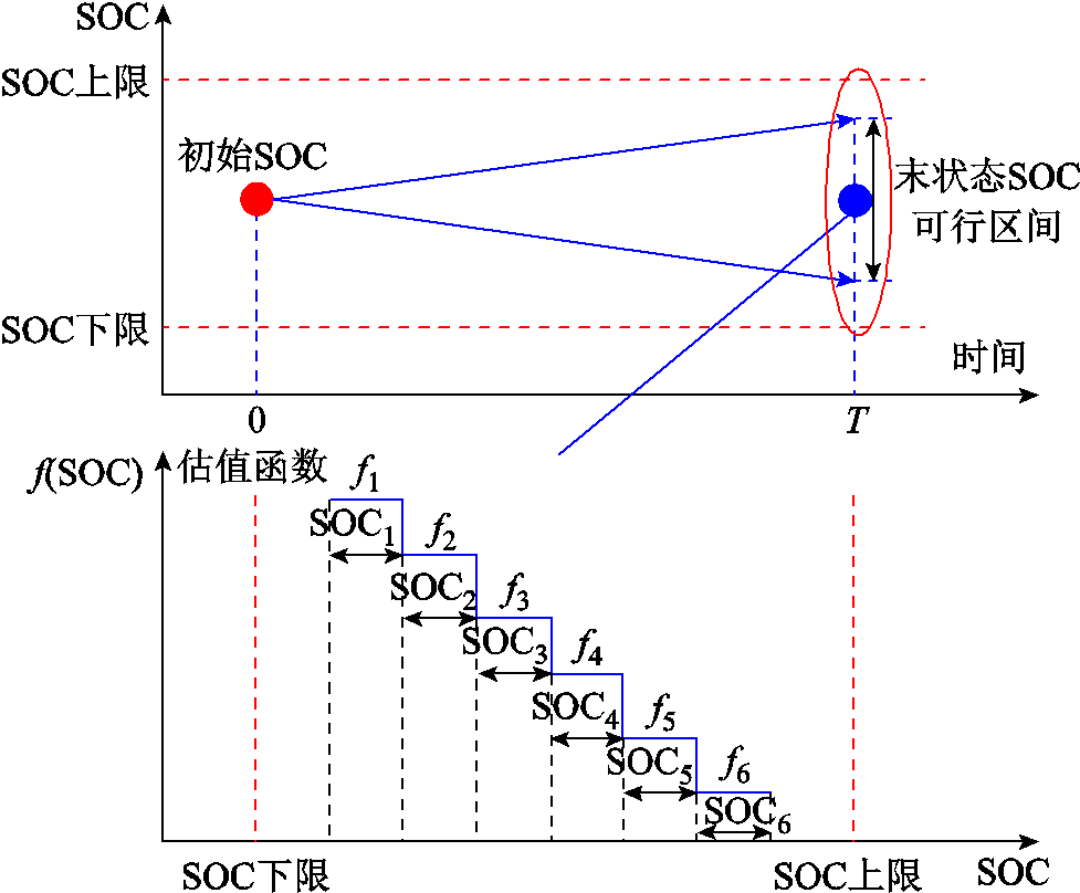 width=213,height=176.25