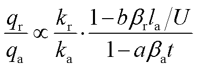 width=85.5,height=30