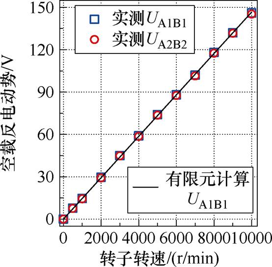 width=120.95,height=118.9