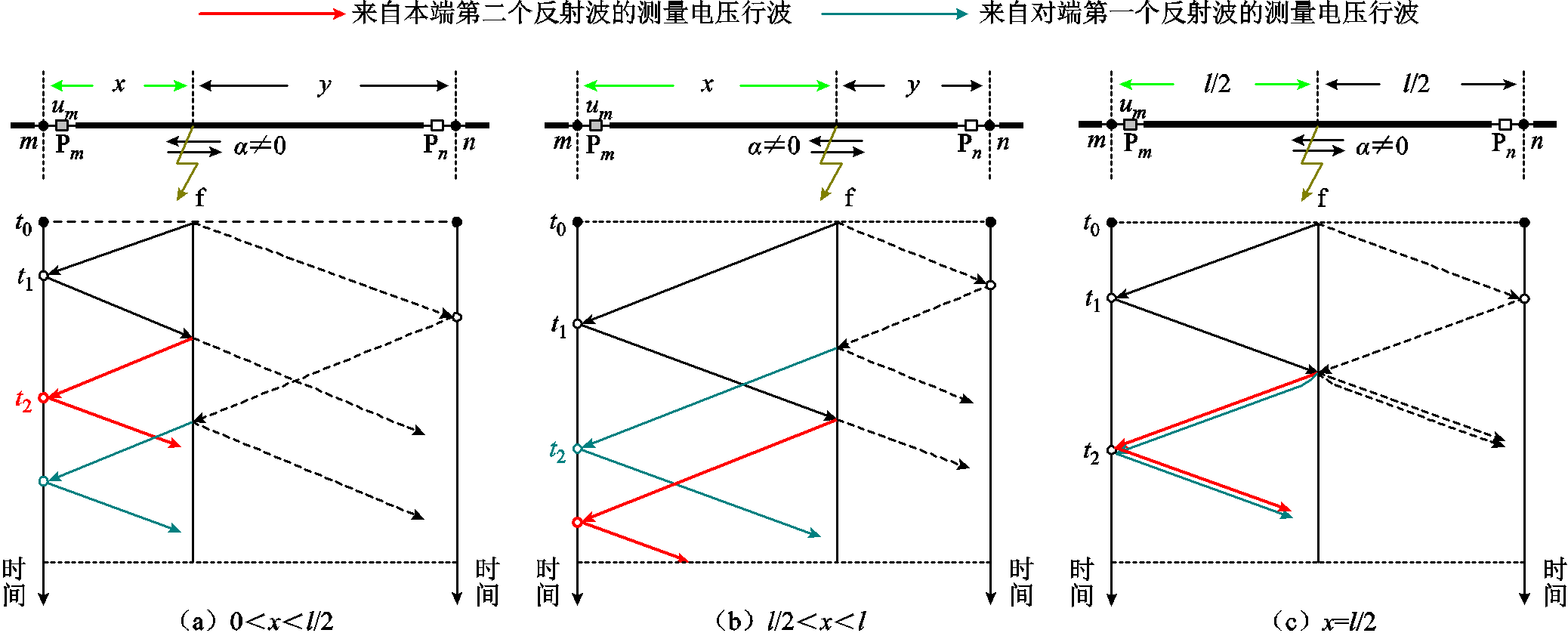 width=453,height=183