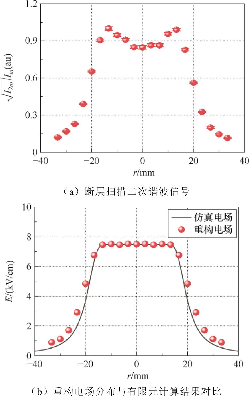 width=190.6,height=302.55