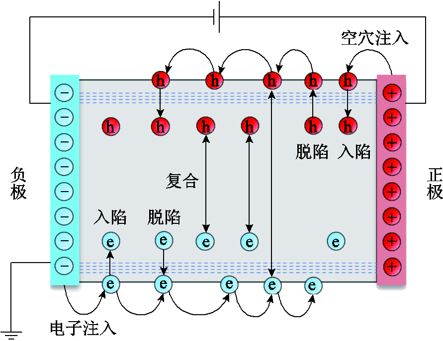width=194.25,height=150