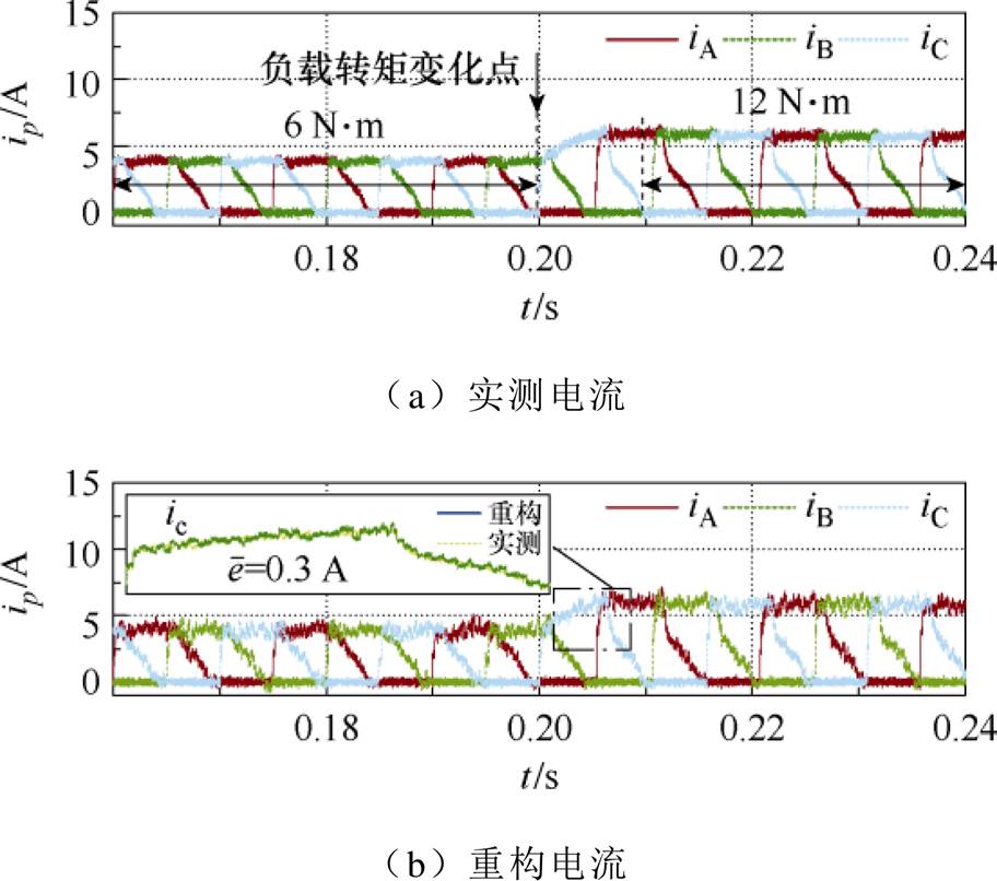 width=199.05,height=175.9