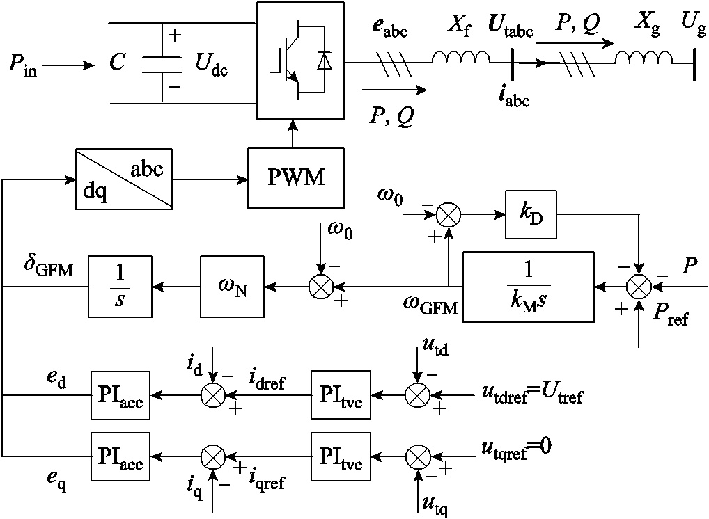 width=222,height=162.75