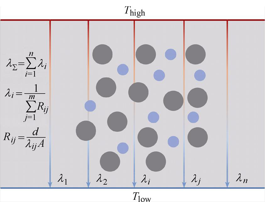 width=184.2,height=140.8