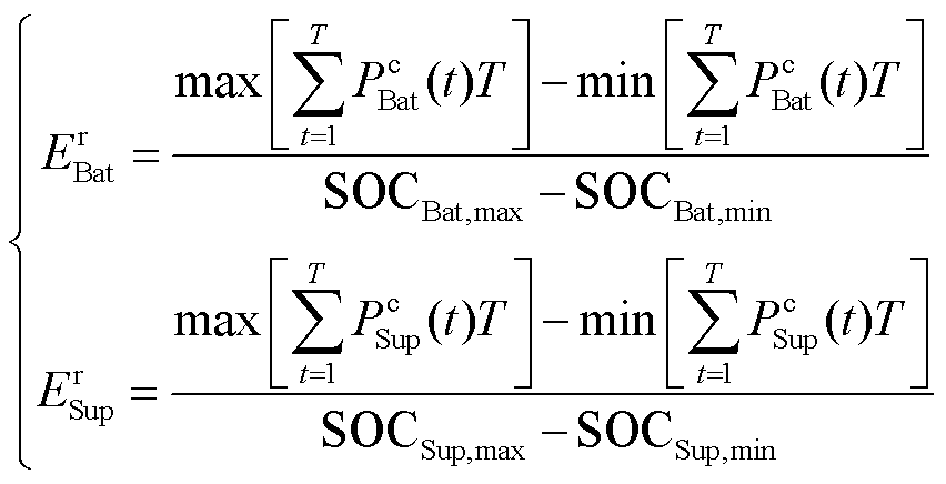 width=186,height=95.25