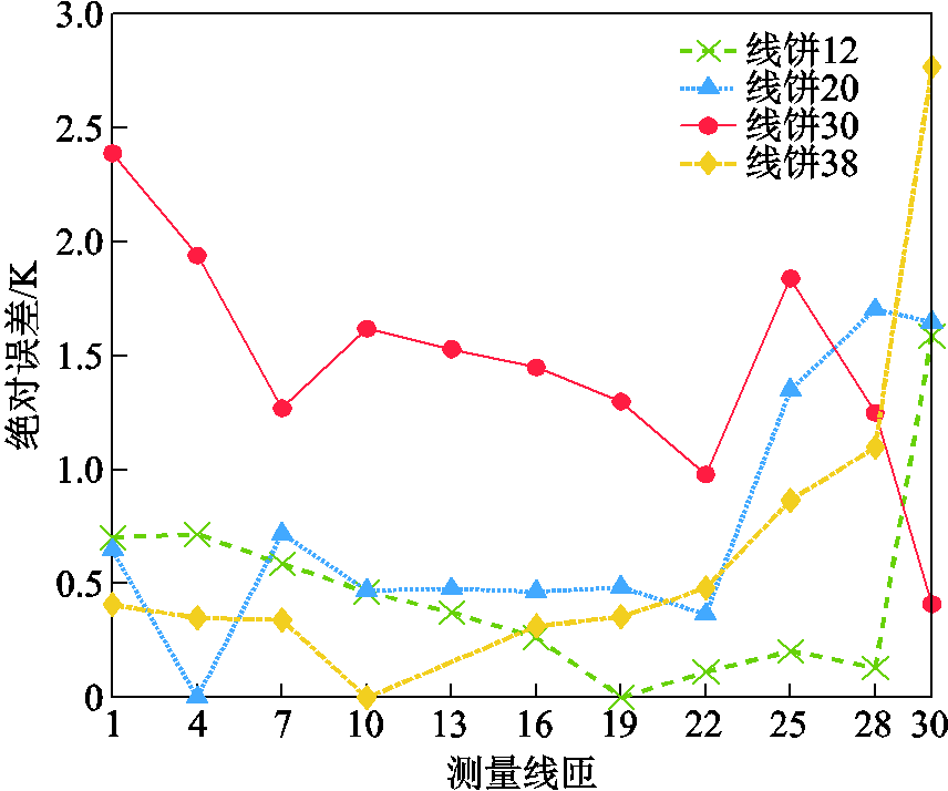 width=186.85,height=155.85