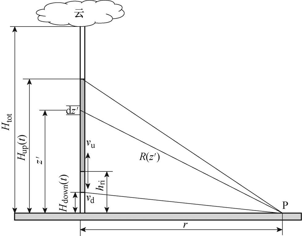 width=213.7,height=166.9