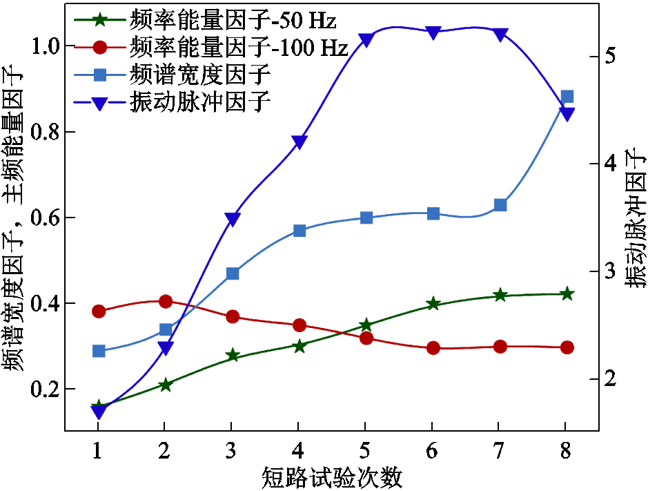 width=204.75,height=155.25
