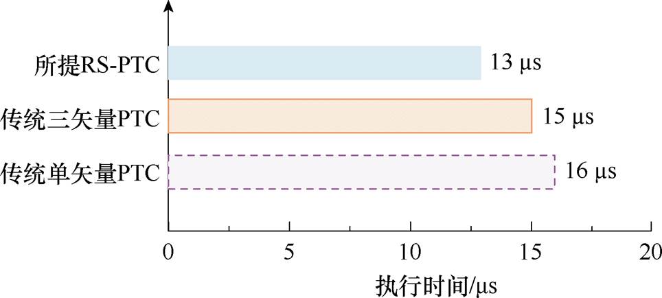 width=210.35,height=94.8