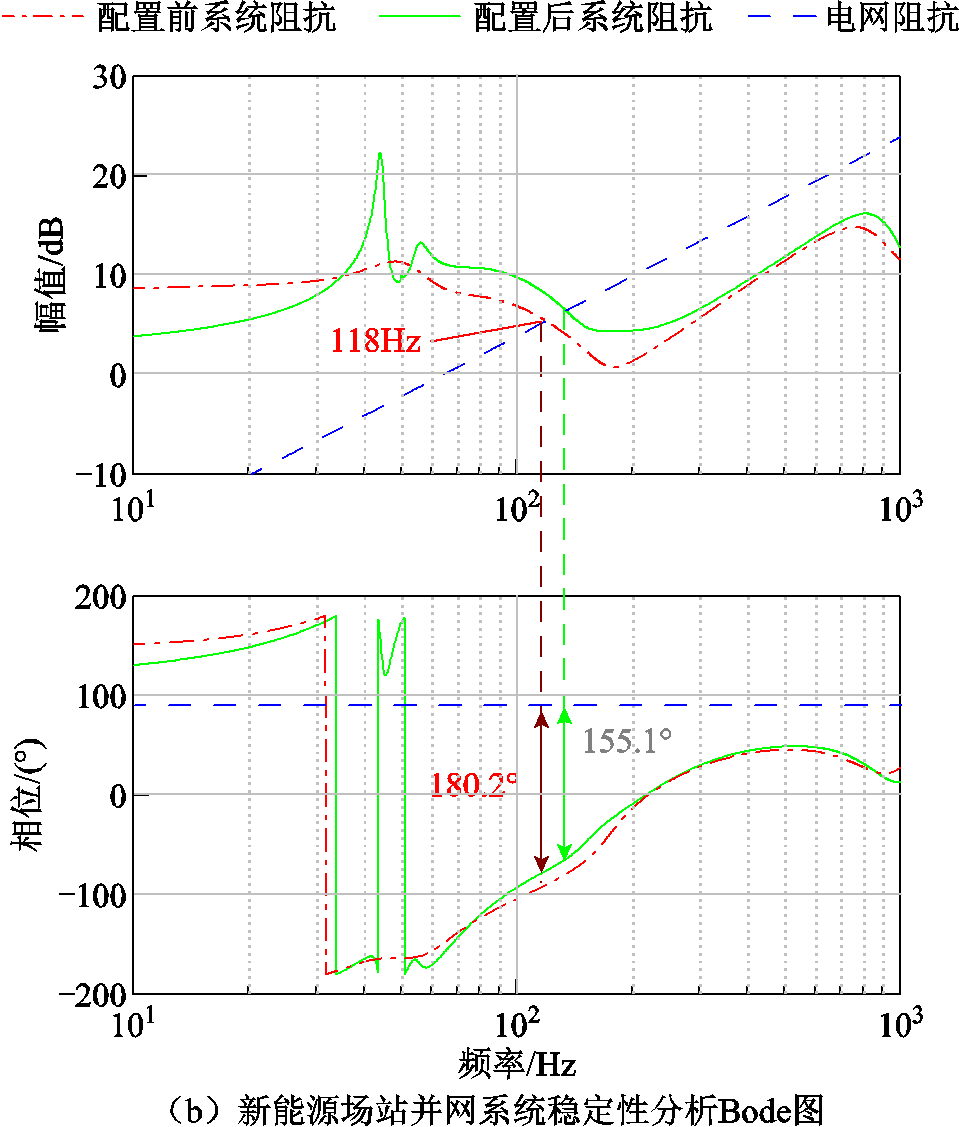 width=209.25,height=246
