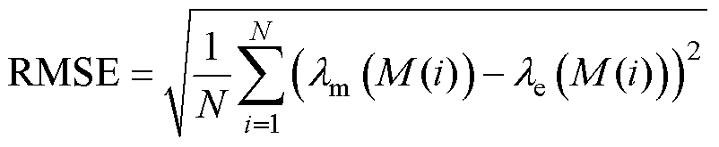 width=175.15,height=36