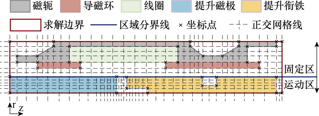 width=233.05,height=84.7