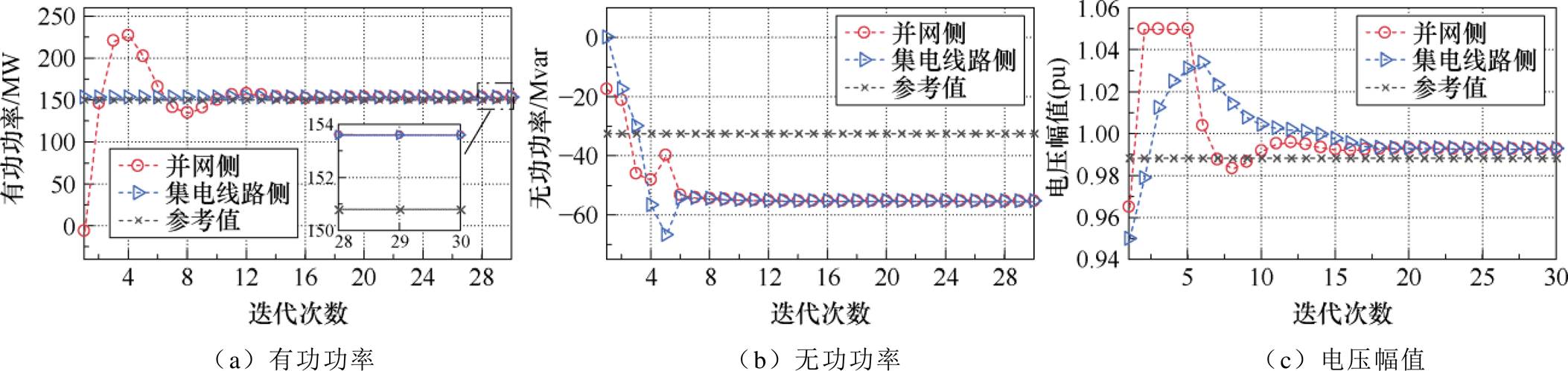 width=468.05,height=110.85