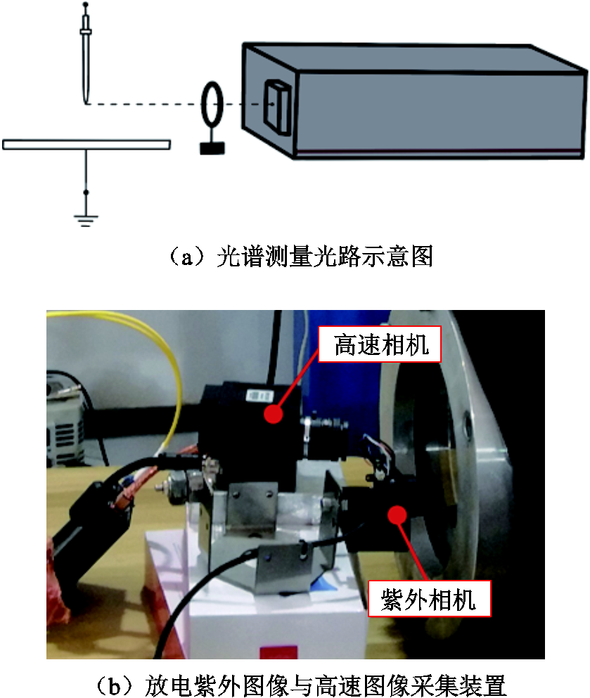 width=183,height=216.75