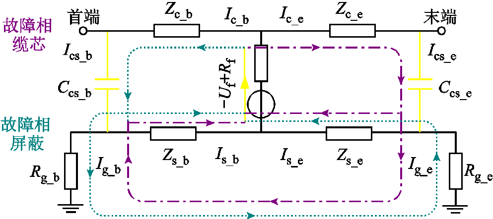 width=216.7,height=96.45