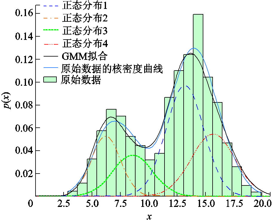 width=198.75,height=161.25