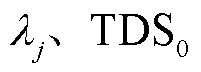 width=43.85,height=15.65