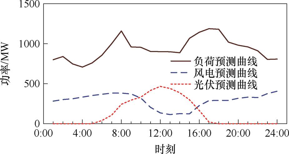 width=201.95,height=107.65