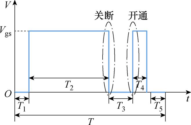 width=143.75,height=94.1
