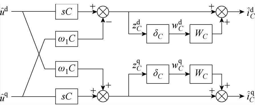 width=195.15,height=82.8