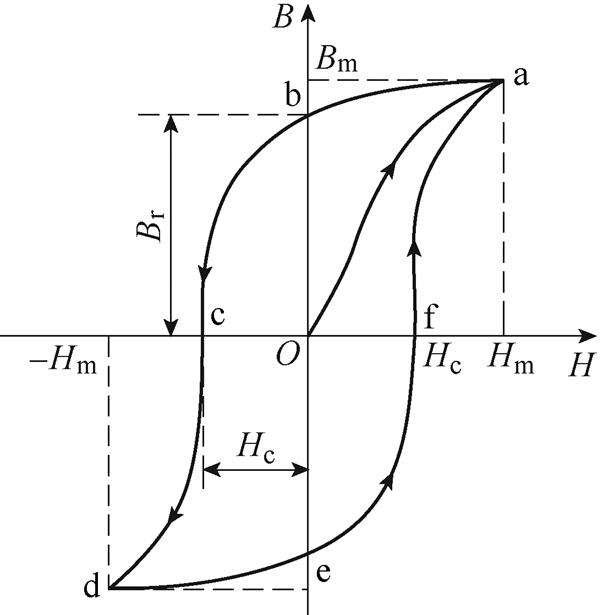 width=131.5,height=134.15