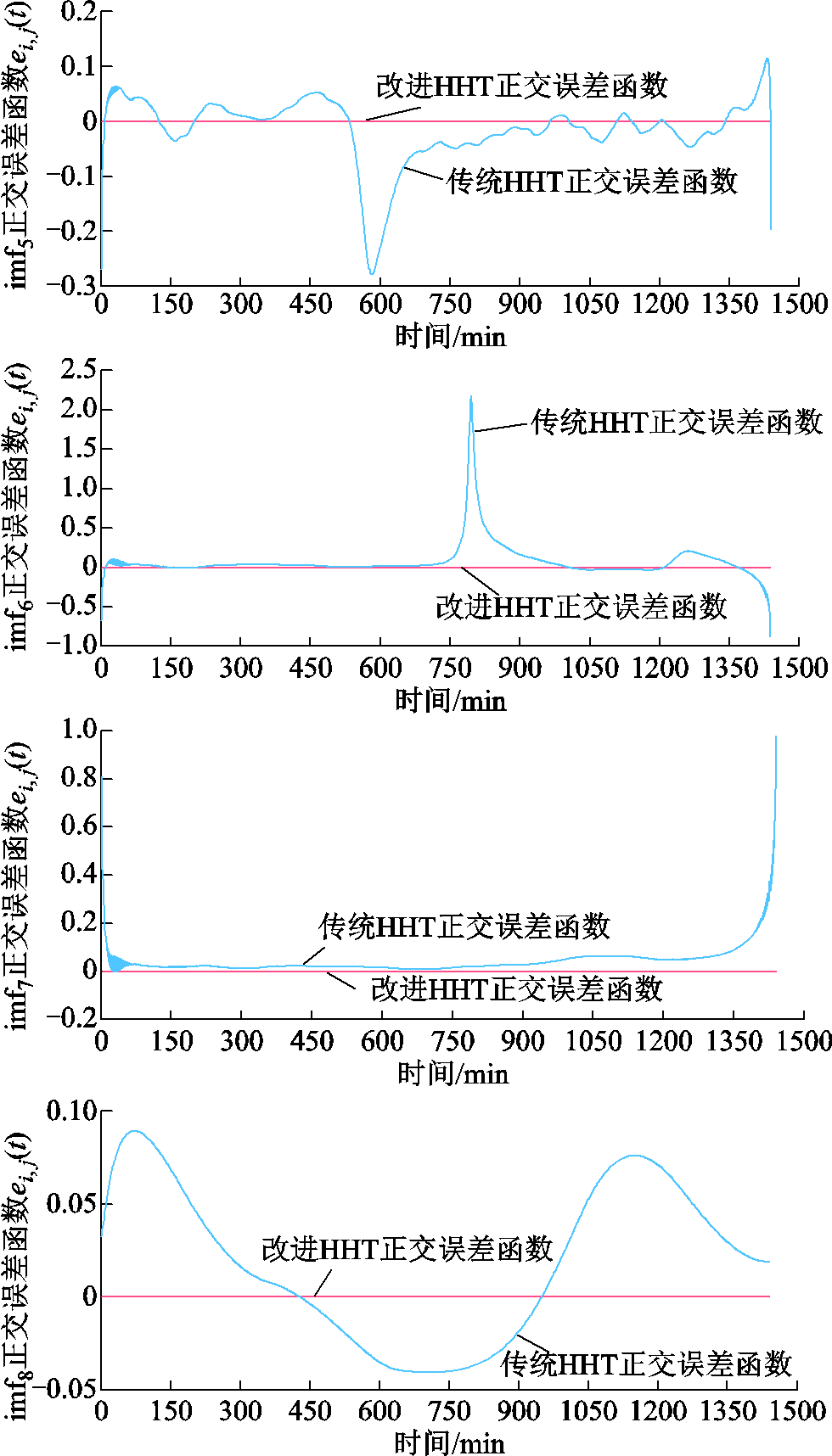 width=213.75,height=374.25