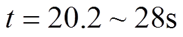 width=58.2,height=12.1