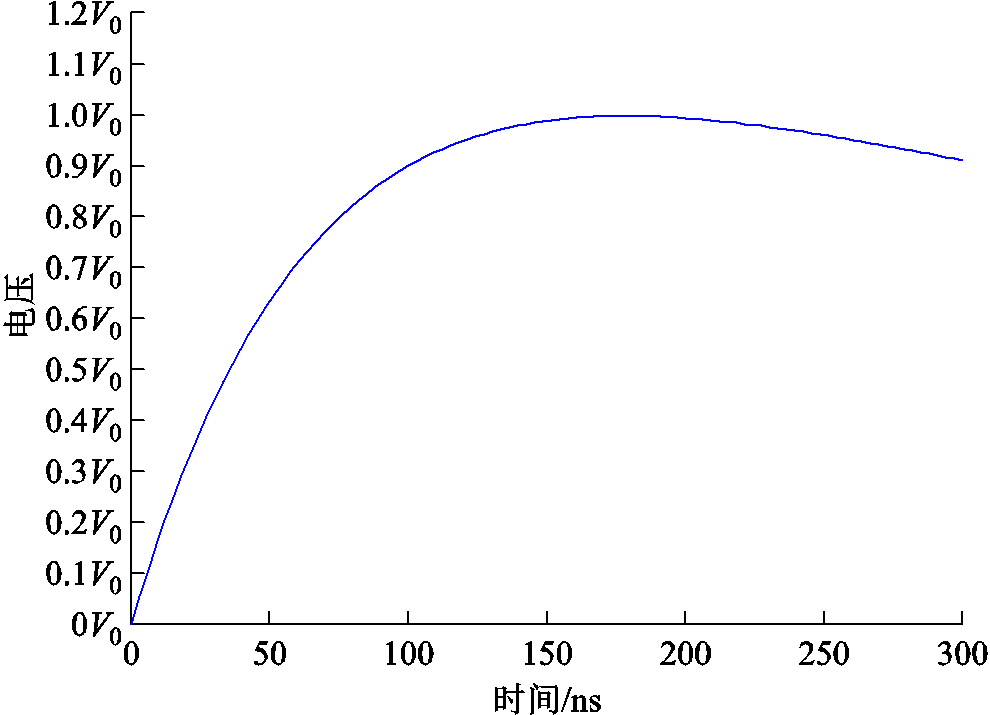 width=216,height=156