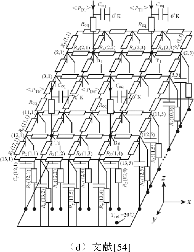 width=147,height=191