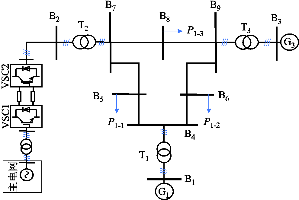width=216,height=144.75