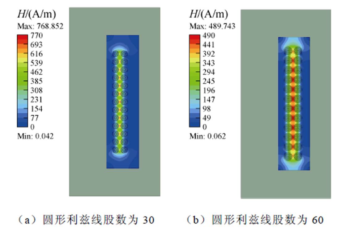width=244.15,height=164.15