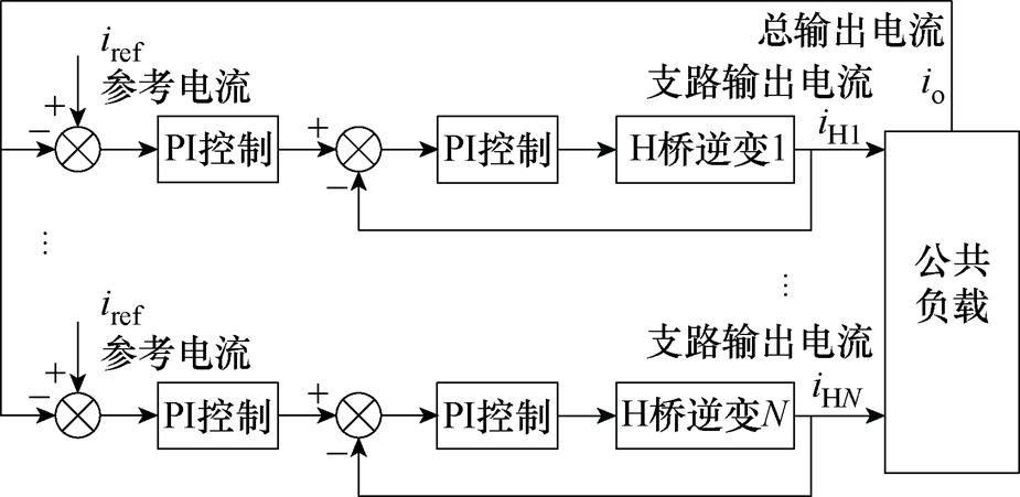 width=201.75,height=98.5