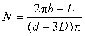 width=64.5,height=27.75