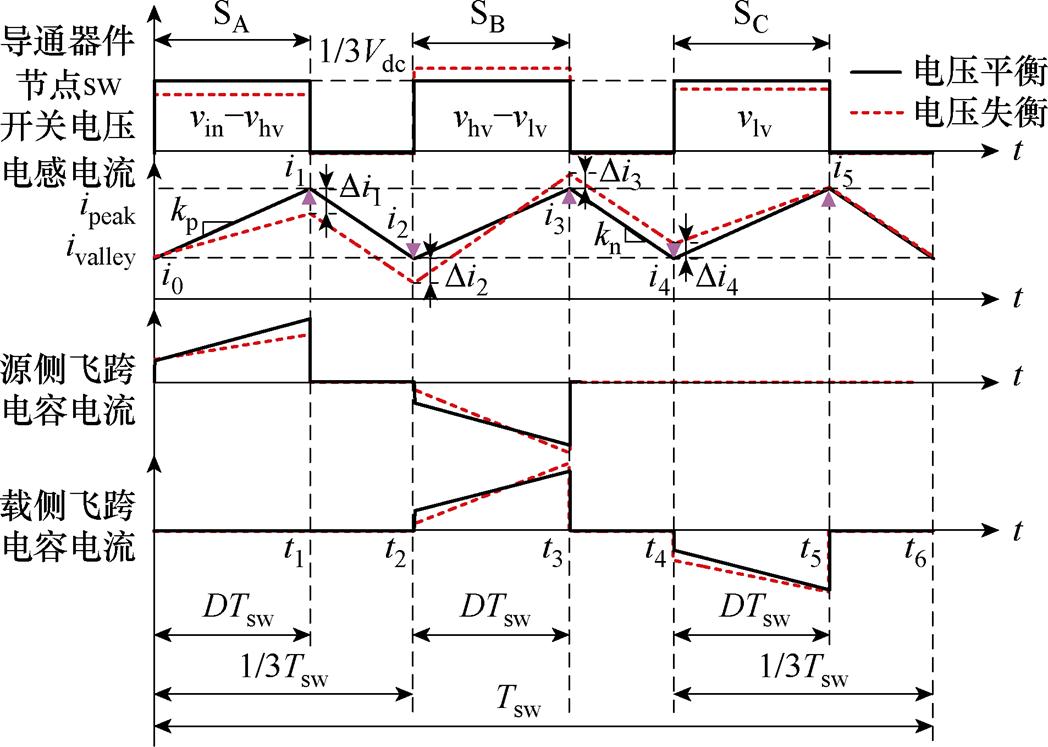 width=228.7,height=162.95