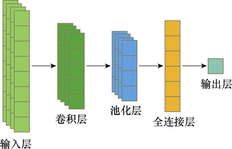 width=164.15,height=105.5