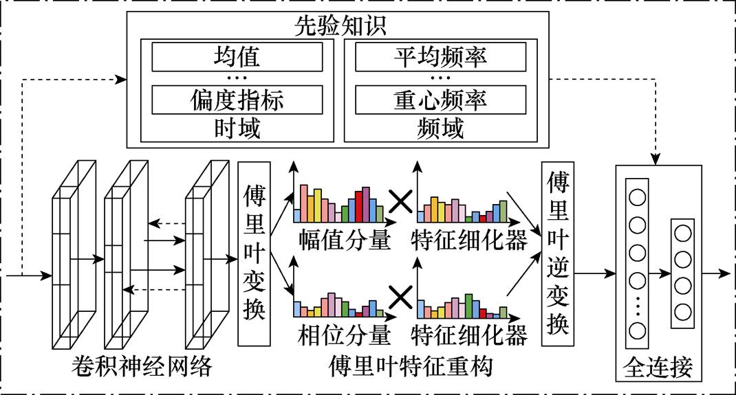 width=233.5,height=125.4