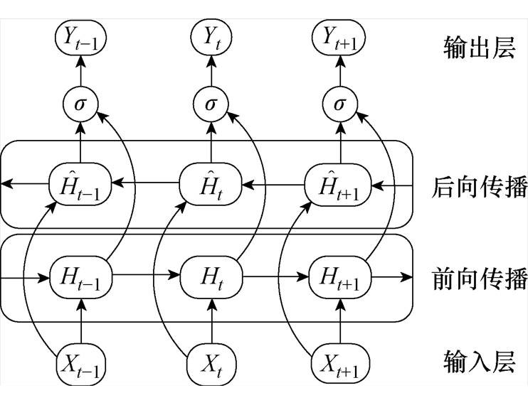 width=161.9,height=124.3