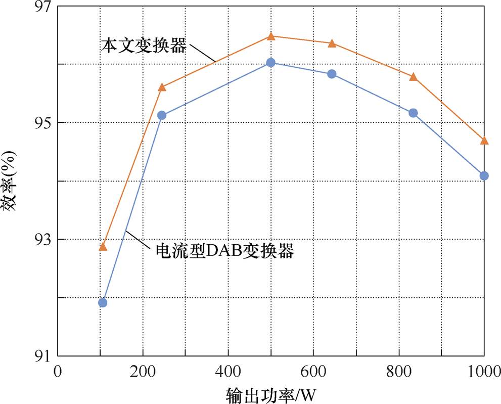 width=216.35,height=174.35
