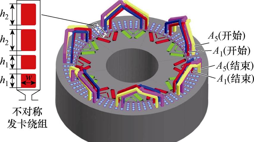 width=186.35,height=104.3