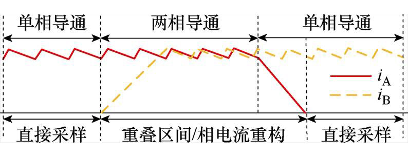 width=173.35,height=66.4