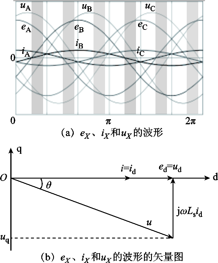 width=161.25,height=194.25