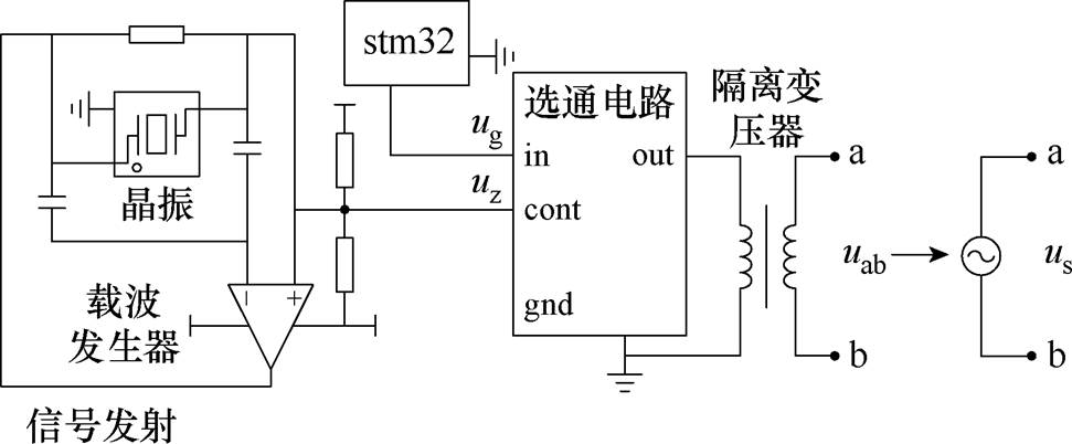 width=211.9,height=87.7