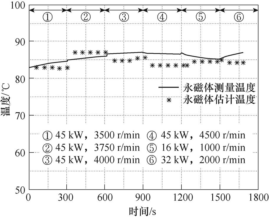 width=198.95,height=161.5