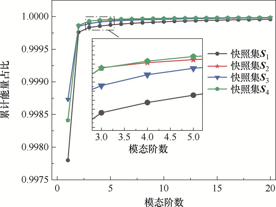 width=209.75,height=157.9