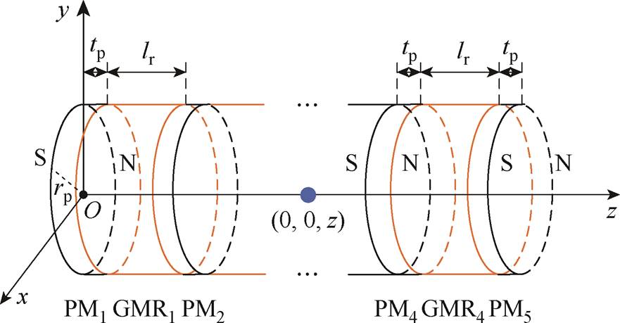 width=192.35,height=100.1