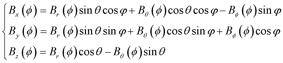 width=240.7,height=54.25