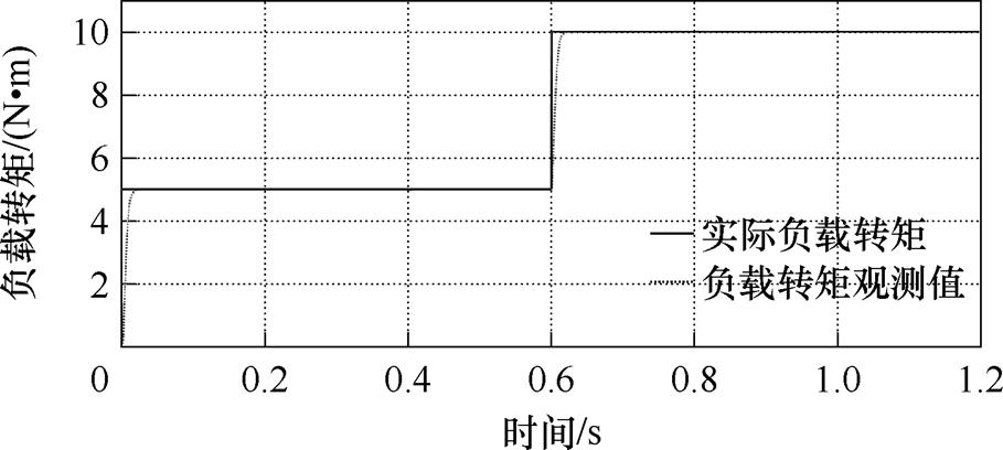 width=198.35,height=89
