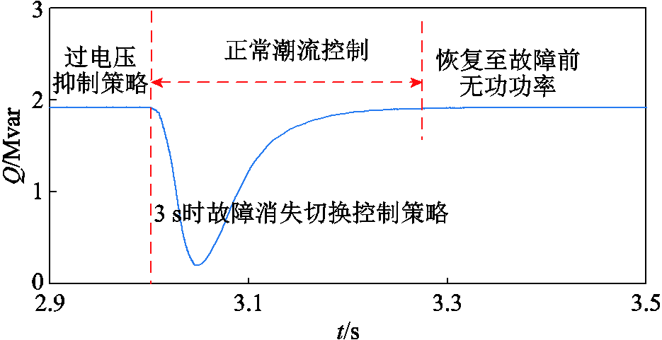 width=204,height=105