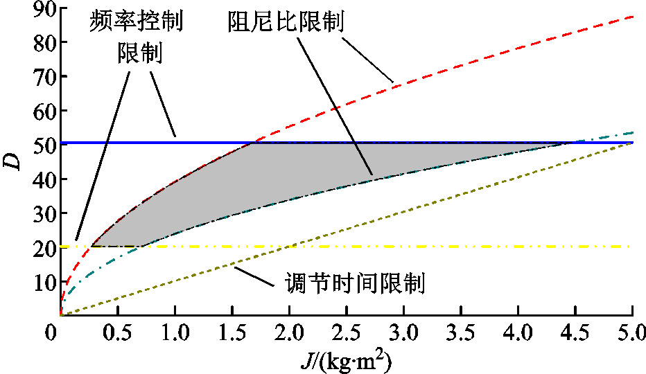 width=203.25,height=117.75
